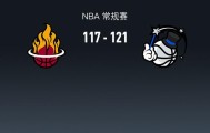 开云官网-魔术121-117终结热火7连胜，班凯罗27+8+7，阿德巴约20+7，希罗14中4
